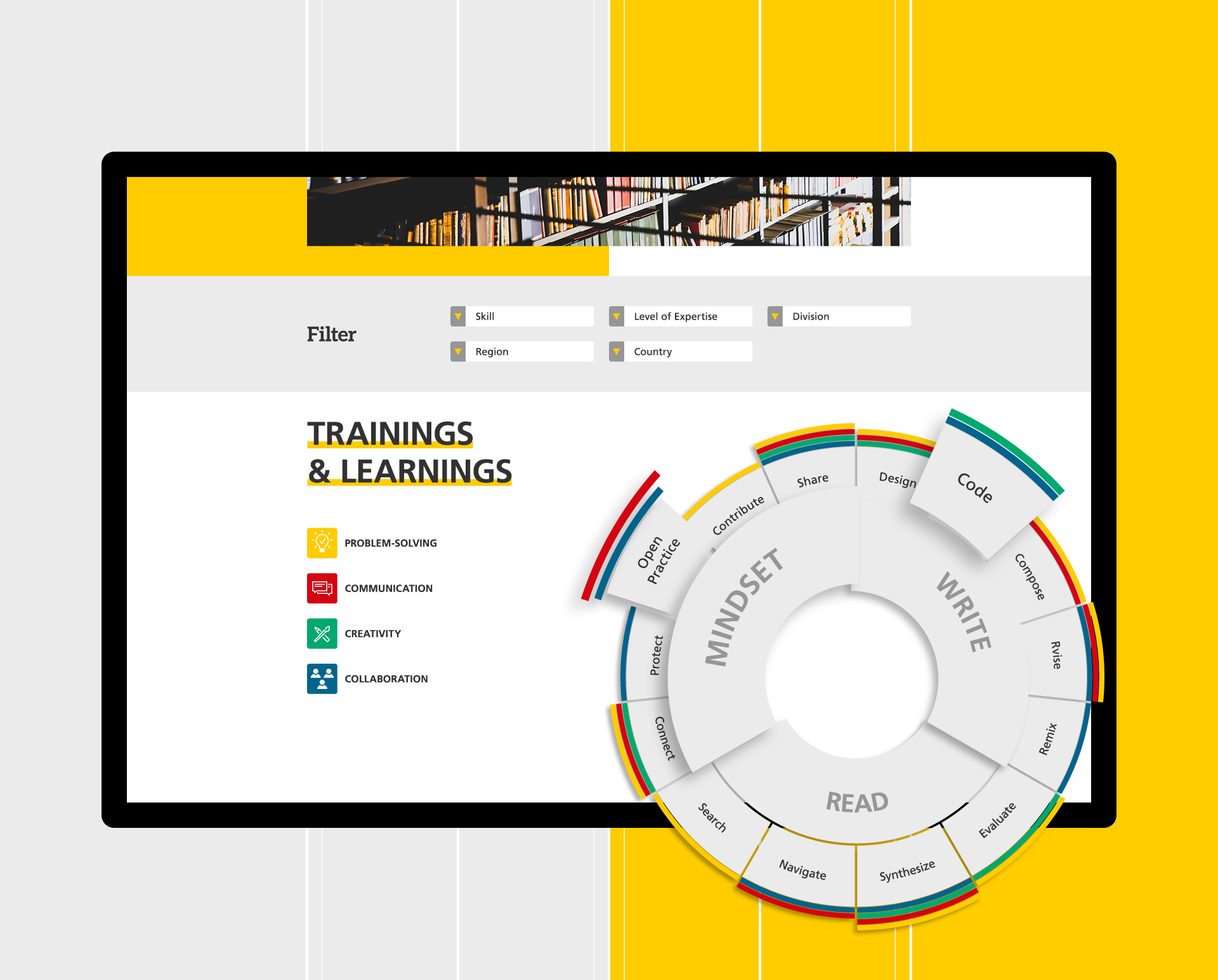 A87 Design Büro, Lüdenscheid, Werbeagentur, Grafik, Kommunikation, Corporate Design, Branding, Markendesign, Logo, UX / UI Design, Interface, Front-End, Kampagne, Plakat, Webdesign, Sauerland, Deutsche Post DHL Group, Logistik, Weltunternehmen